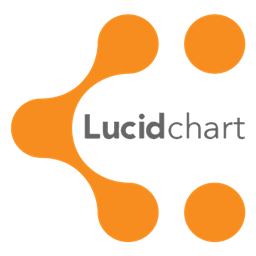 Lucidchart Free Download Crack Latest Full Version Allcracksoft.org
